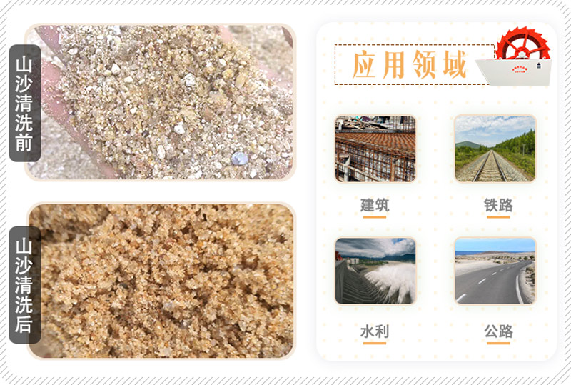 山沙的用途有哪些？洗沙機(jī)設(shè)備洗出高品質(zhì)山沙