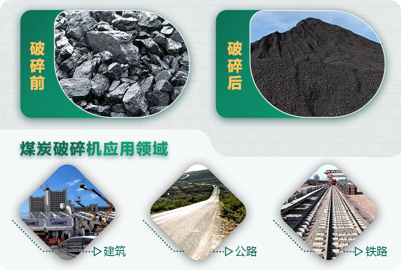 煤炭破碎機型號大全，多種規(guī)?？蛇x（含圖片及價格）