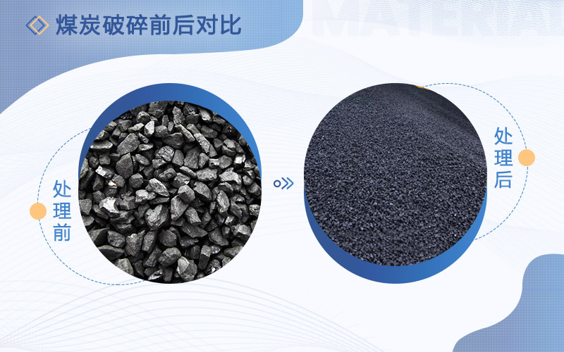 破碎煤的破碎機(jī)多少錢一臺(tái)，用哪種比較好