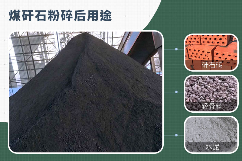 煤矸石粉碎機那種的好？功率多大？多少錢一臺？